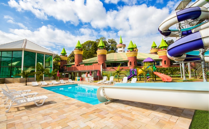 Thermas All Inclusive Resort, em Poços de Caldas